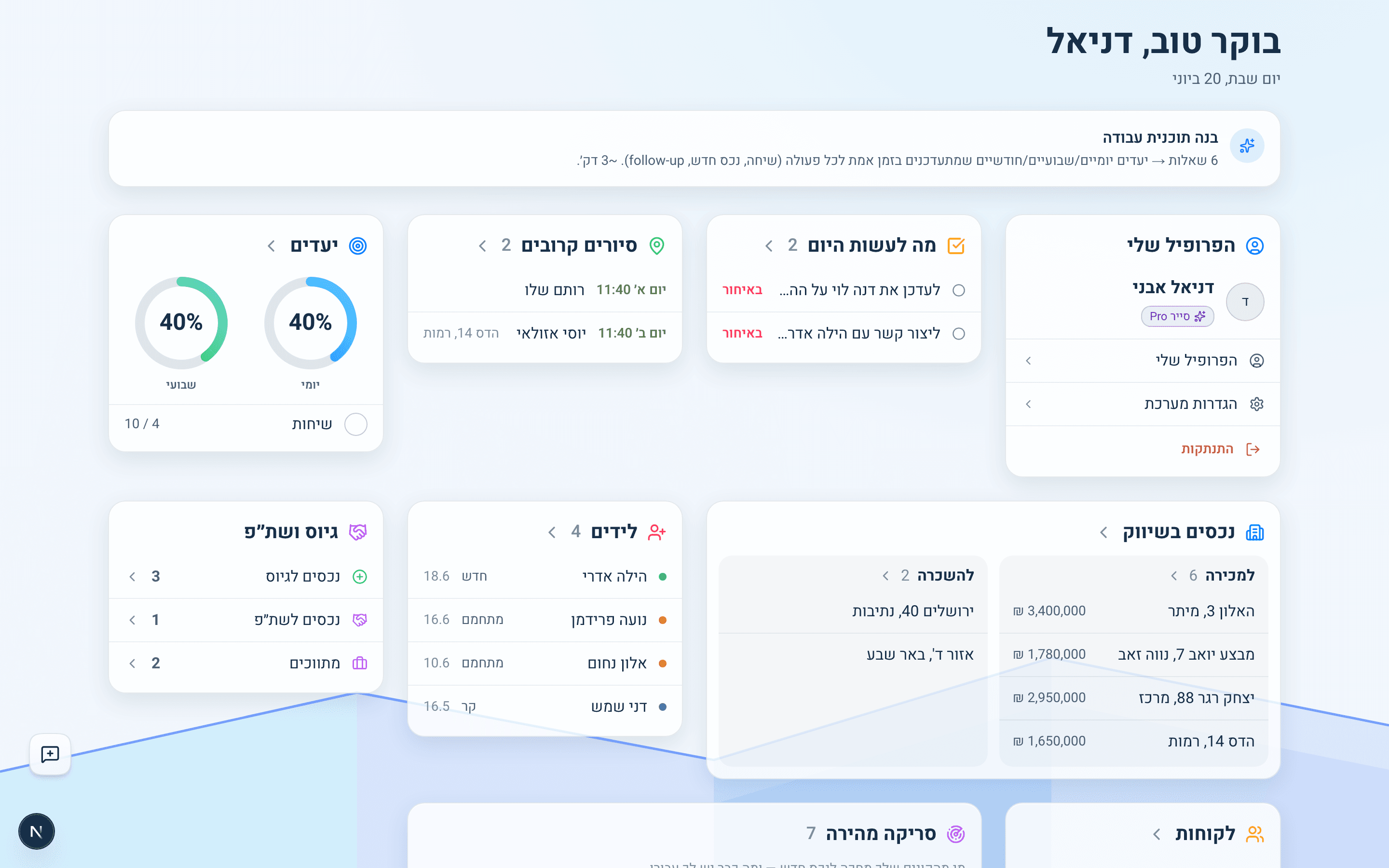 הדשבורד של סייר: המשימות, הלידים והנכסים של היום במסך אחד
